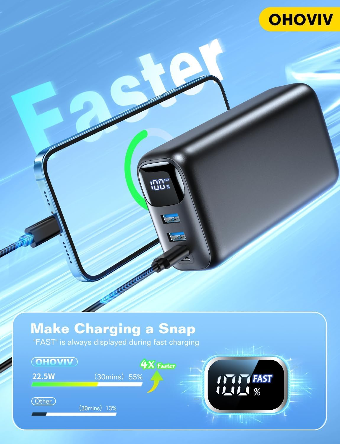 Enker 50000mAh Power Bank 22.5W